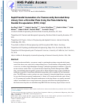 Cover page: Rapid parallel generation of a fluorescently barcoded drop library from a microtiter plate using the plate-interfacing parallel encapsulation (PIPE) chip.