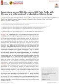 Cover page: Associations among Milk Microbiota, Milk Fatty Acids, Milk Glycans, and Inflammation from Lactating Holstein Cows