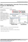 Cover page: DECA, A Comprehensive, Automatic Post-processing Program for HDX-MS Data*