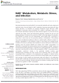 Cover page: NAD+ Metabolism, Metabolic Stress, and Infection