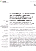 Cover page: Combined Single Cell Transcriptome and Surface Epitope Profiling Identifies Potential Biomarkers of Psoriatic Arthritis and Facilitates Diagnosis via Machine Learning