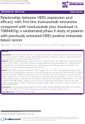Cover page: Relationship between HER2 expression and efficacy with first-line trastuzumab emtansine compared with trastuzumab plus docetaxel in TDM4450g: a randomized phase II study of patients with previously untreated HER2-positive metastatic breast cancer