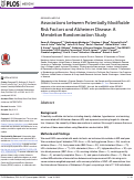 Cover page: Associations between Potentially Modifiable Risk Factors and Alzheimer Disease: A Mendelian Randomization Study