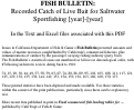 Cover page of Fish Bulletin. Recorded Catch of Live Bait for Saltwater Sportfishing [year]-[year]