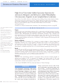 Cover page: High-dose vincristine sulfate liposome injection for advanced, relapsed, and refractory adult Philadelphia chromosome-negative acute lymphoblastic leukemia.