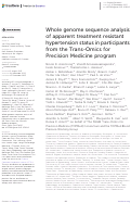 Cover page: Whole genome sequence analysis of apparent treatment resistant hypertension status in participants from the Trans-Omics for Precision Medicine program.