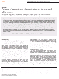 Cover page: Patterns of genomic and phenomic diversity in wine and table grapes