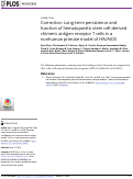 Cover page: Correction: Long-term persistence and function of hematopoietic stem cell-derived chimeric antigen receptor T cells in a nonhuman primate model of HIV/AIDS.