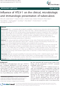 Cover page: Influence of HTLV-1 on the clinical, microbiologic and immunologic presentation of tuberculosis