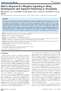 Cover page: Mad Is Required for Wingless Signaling in Wing Development and Segment Patterning in Drosophila