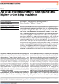 Cover page: All-to-all reconfigurability with sparse and higher-order Ising machines.