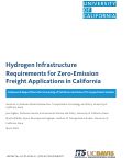 Cover page of Hydrogen Infrastructure Requirements for Zero-Emission Freight Applications in California