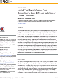 Cover page: Limited Top-Down Influence from Recognition to Same-Different Matching of Chinese Characters.