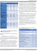 Cover page: Residency Case Mix Impact on In-Service Training Exam Scores