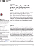 Cover page: A Network Biology Approach Identifies Molecular Cross-Talk between Normal Prostate Epithelial and Prostate Carcinoma Cells