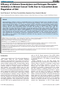 Cover page: Efficacy of histone deacetylase and estrogen receptor inhibition in breast cancer cells due to concerted down regulation of Akt.