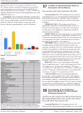 Cover page: SleepBudsTM Improve Reported Sleep and Decrease Tension in Health Care Shift Workers: A Prospective, Single-Subject Design Study