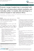 Cover page: Erratum: Longer hospital stay is associated with high rates of tuberculosis-related morbidity and mortality within 12 months after discharge in a referral hospital in Sub-Saharan Africa