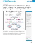 Cover page: De Novo Generation of Murine and Human MADR Recipient Cell Lines for Locus-Specific, Stable Integration of Transgenic Elements