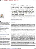 Cover page: Health inequities in SARS-CoV-2 infection, seroprevalence, and COVID-19 vaccination: Results from the East Bay COVID-19 study.