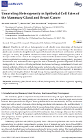 Cover page: Unraveling Heterogeneity in Epithelial Cell Fates of the Mammary Gland and Breast Cancer