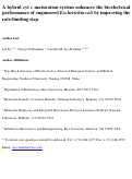 Cover page: A hybrid cyt c maturation system enhances the bioelectrical performance of engineered Escherichia coli by improving the rate-limiting step