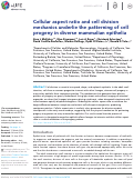 Cover page: Cellular aspect ratio and cell division mechanics underlie the patterning of cell progeny in diverse mammalian epithelia