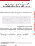 Cover page: Invading cancer cells are predominantly in G0/G1 resulting in chemoresistance demonstrated by real-time FUCCI imaging
