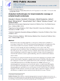 Cover page: Analytical methodologies for broad metabolite coverage of exhaled breath condensate