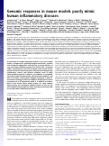 Cover page: Genomic responses in mouse models poorly mimic human inflammatory diseases.