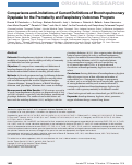 Cover page: Comparisons and Limitations of Current Definitions of Bronchopulmonary Dysplasia for the Prematurity and Respiratory Outcomes Program.