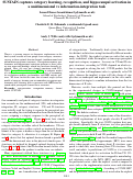 Cover page: SUSTAIN captures category learning, recognition, and hippocampal activation in a unidimensional vs information-integration task