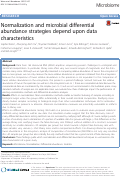 Cover page: Normalization and microbial differential abundance strategies depend upon data characteristics
