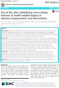 Cover page: Out of the silos: identifying cross-cutting features of health-related stigma to advance measurement and intervention.