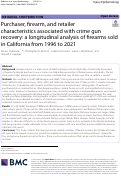 Cover page: Purchaser, firearm, and retailer characteristics associated with crime gun recovery: a longitudinal analysis of firearms sold in California from 1996 to 2021.