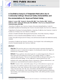 Cover page: A Qualitative Analysis of Outpatient Medication Use in Community Settings: Observed Safety Vulnerabilities and Recommendations for Improved Patient Safety.