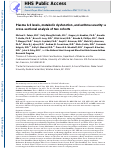 Cover page: Plasma interleukin-6 concentrations, metabolic dysfunction, and asthma severity: a cross-sectional analysis of two cohorts