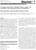 Cover page: Circulating Tumor DNA is Unreliable to Detect Somatic Gene Alterations in Gastrointestinal Peritoneal Carcinomatosis