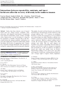 Cover page: Interactions between repeated fire, nutrients, and insect herbivores affect the recovery of diversity in the southern Amazon