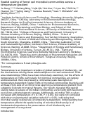 Cover page: Spatial scaling of forest soil microbial communities across a temperature gradient
