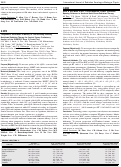 Cover page: Longitudinal Assessment of Quality of Life Following Intensity Modulated Radiation Therapy for Cervical Cancer: Preliminary Analysis of the INTERTECC Phase 2 Clinical Trial