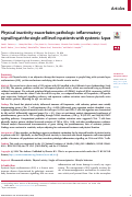 Cover page: Physical inactivity exacerbates pathologic inflammatory signalling at the single cell level in patients with systemic lupus