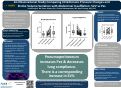 Cover page: An Observational Study Comparing Intrathoracic Pressure Changes and Stroke Volume Variation with Abdominal Insufflation: SVV vs Pes