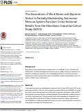 Cover page: The Association of Work Stress and Glycemic Status Is Partially Mediated by Autonomic Nervous System Function: Cross-Sectional Results from the Mannheim Industrial Cohort Study (MICS).