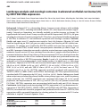 Cover page: Landscape analysis and oncologic outcomes in advanced urothelial carcinoma (UC) by NECTIN4 RNA expression