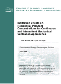 Cover page: Infiltration Effects on Residential Pollutant Concentrations for Continuous and Intermittent Mechanical Ventilation Approaches