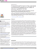 Cover page: Comparative performance of two automated machine learning platforms for COVID-19 detection by MALDI-TOF-MS