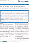 Cover page: Moving pictures of the human microbiome