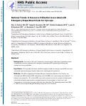 Cover page: National trends in resource utilization associated with ED visits for syncope