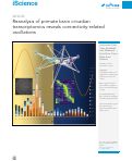 Cover page of Reanalysis of primate brain circadian transcriptomics reveals connectivity-related oscillations